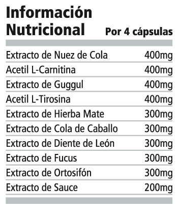 Adilut Nutrienda