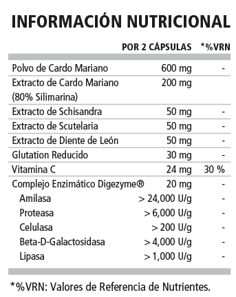 Detox Complex Nutrienda