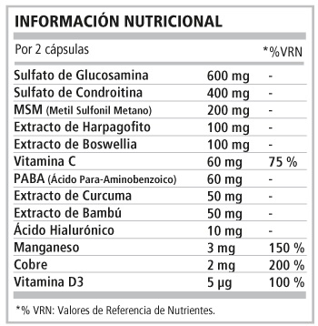 Joint Support Nutrienda