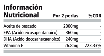 Omega 3 Nutrienda