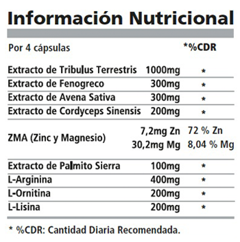 Striker Nutrienda