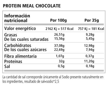 Barritas protein meal