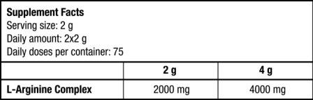 L-Arginine Nutrienda