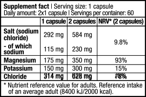 Multisalt Nutrienda