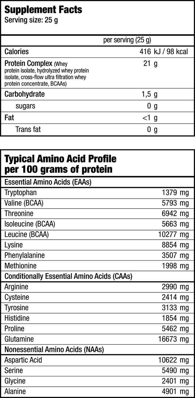 Información nutricional